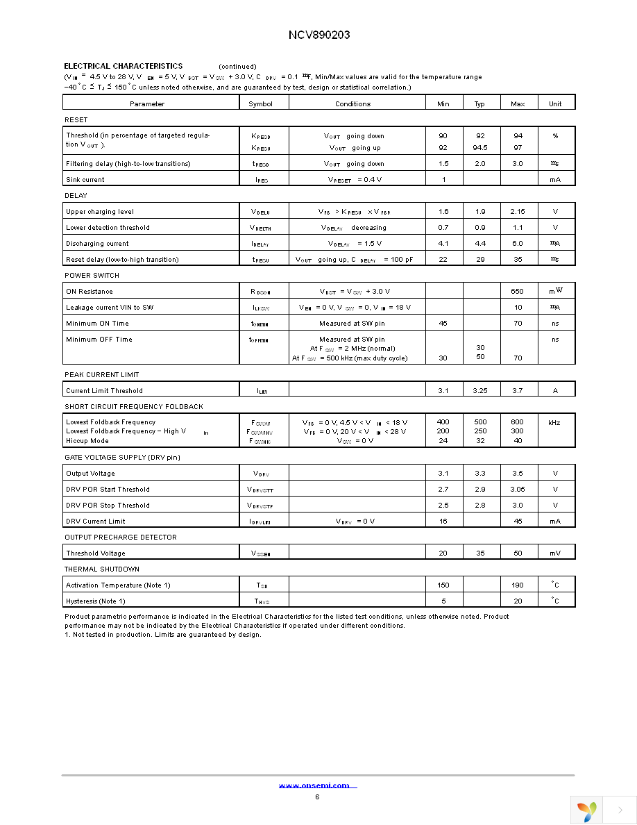 NCV890203MWTXG Page 6