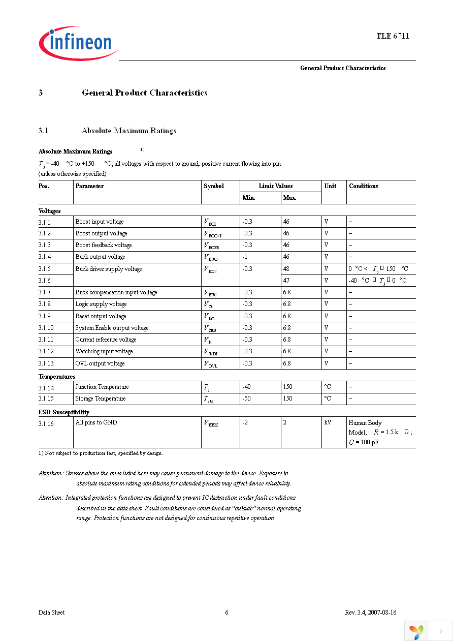 TLE6711GL Page 6