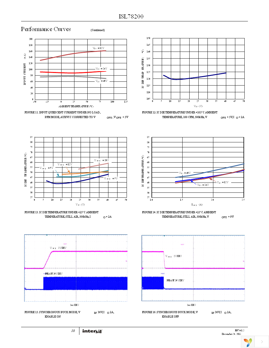 ISL78200AVEZ-T Page 10