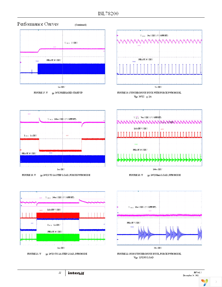 ISL78200AVEZ-T Page 11