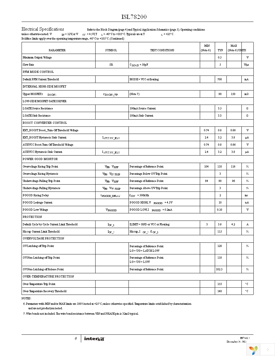 ISL78200AVEZ-T Page 8