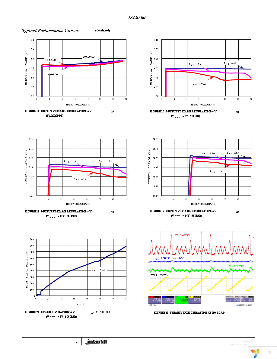 ISL8560IRZ-T Page 9