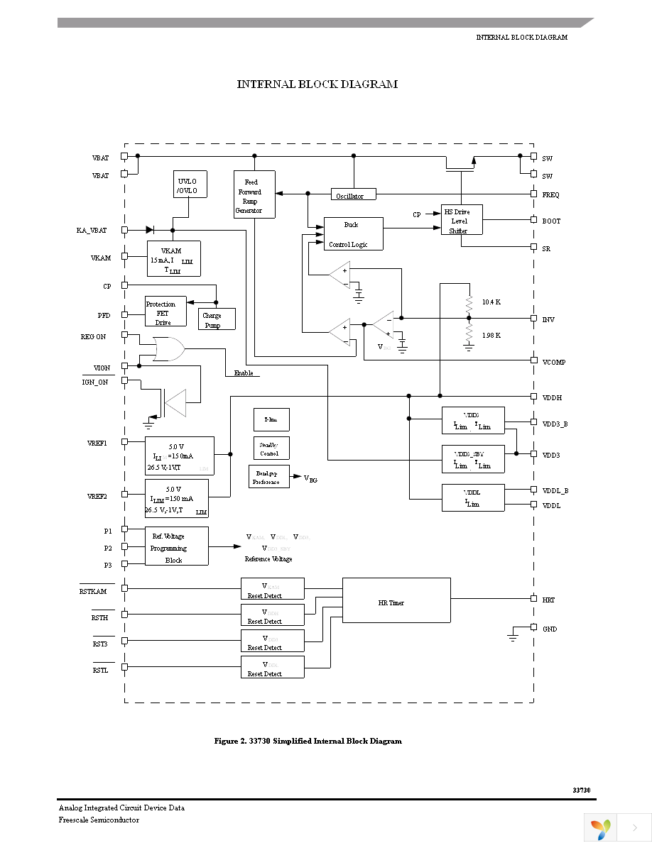 MCZ33730EKR2 Page 3