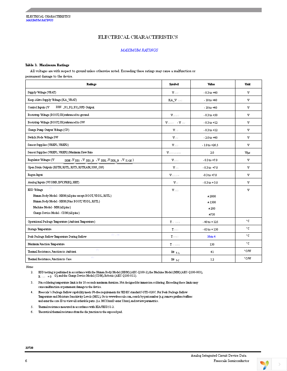 MCZ33730EKR2 Page 6