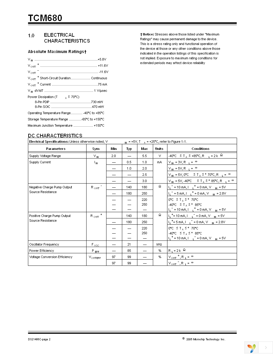 TCM680COA Page 2