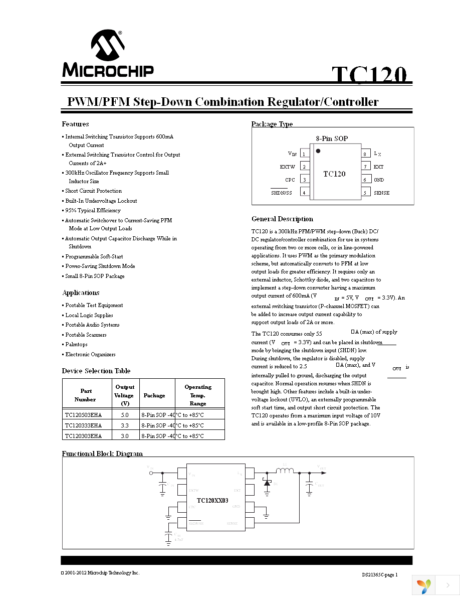 TC120333EHATR Page 1