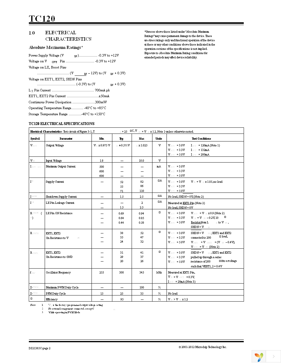 TC120333EHATR Page 2