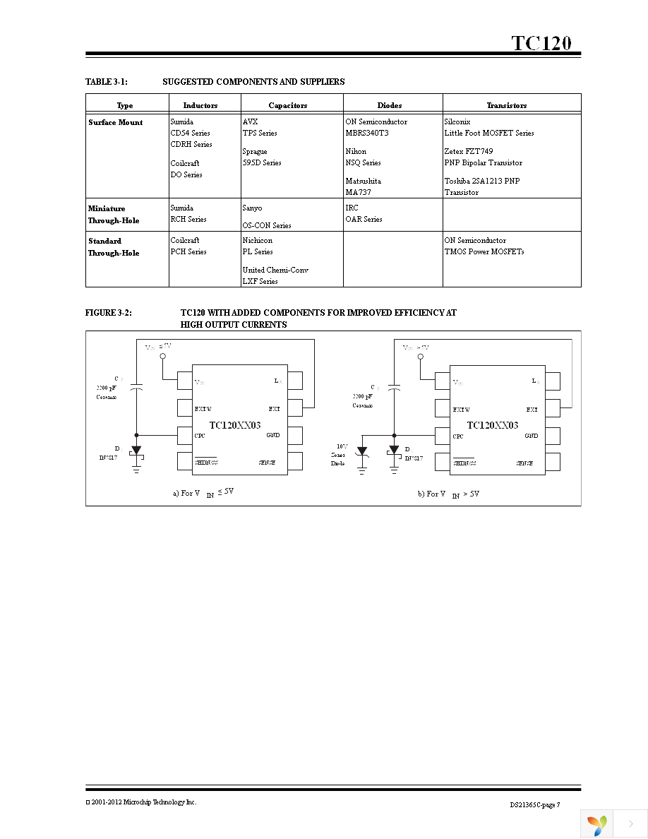 TC120333EHATR Page 7