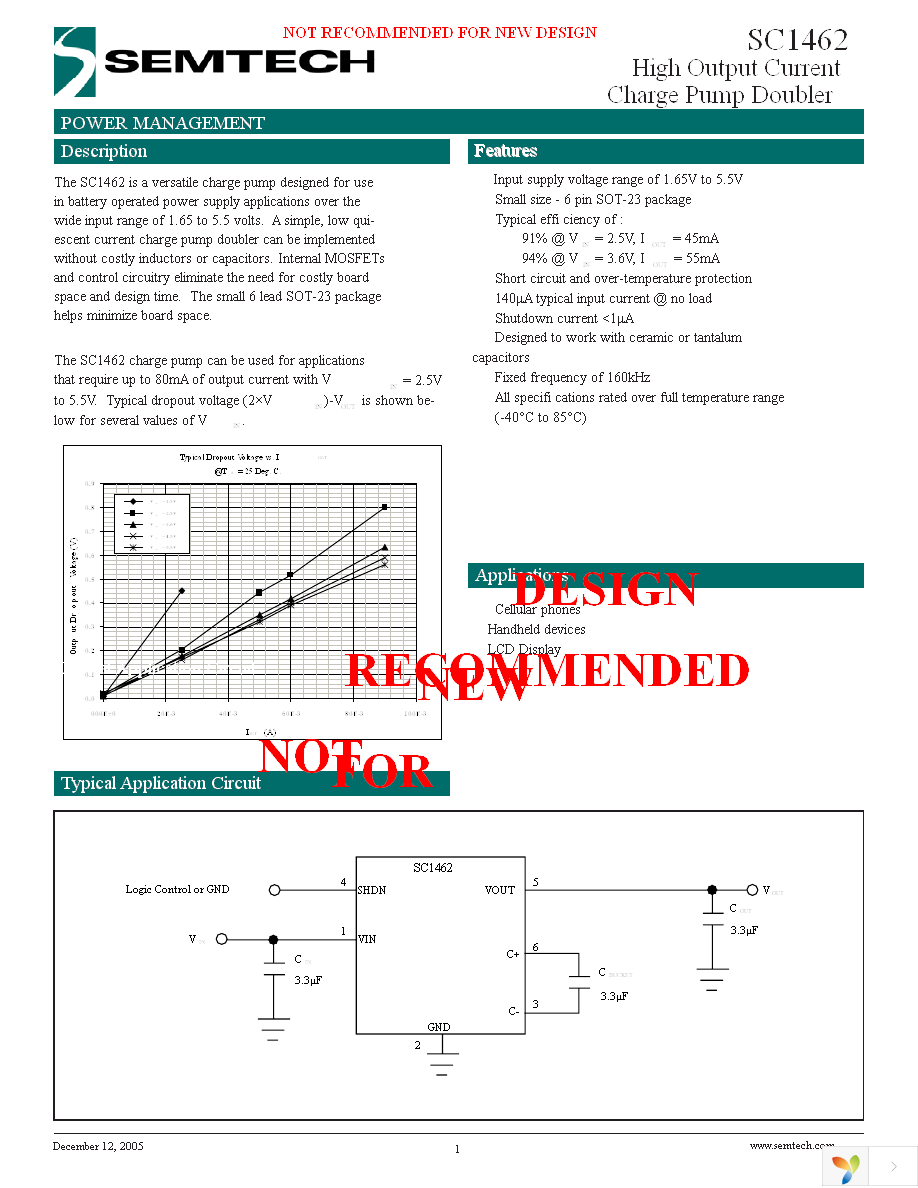 SC1462ISKTRT Page 1