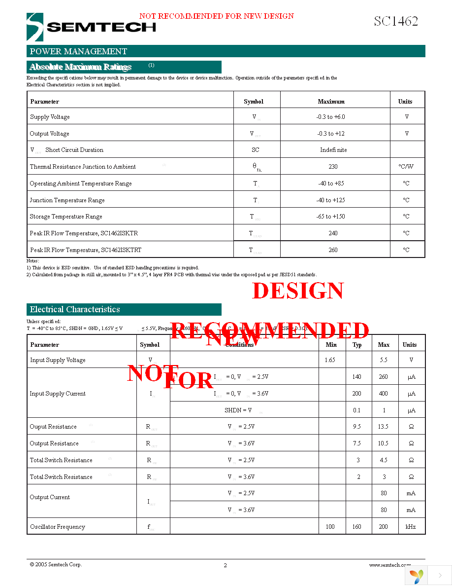 SC1462ISKTRT Page 2