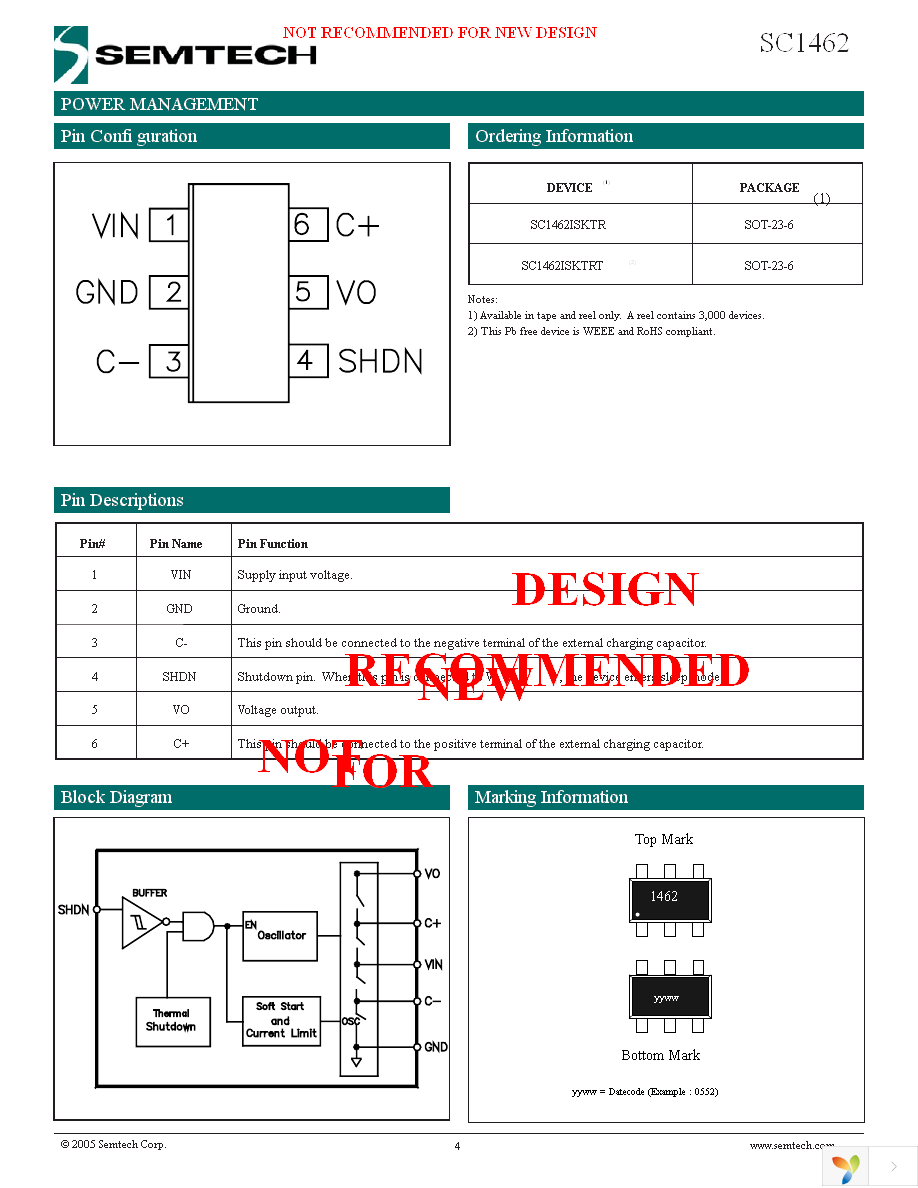 SC1462ISKTRT Page 4