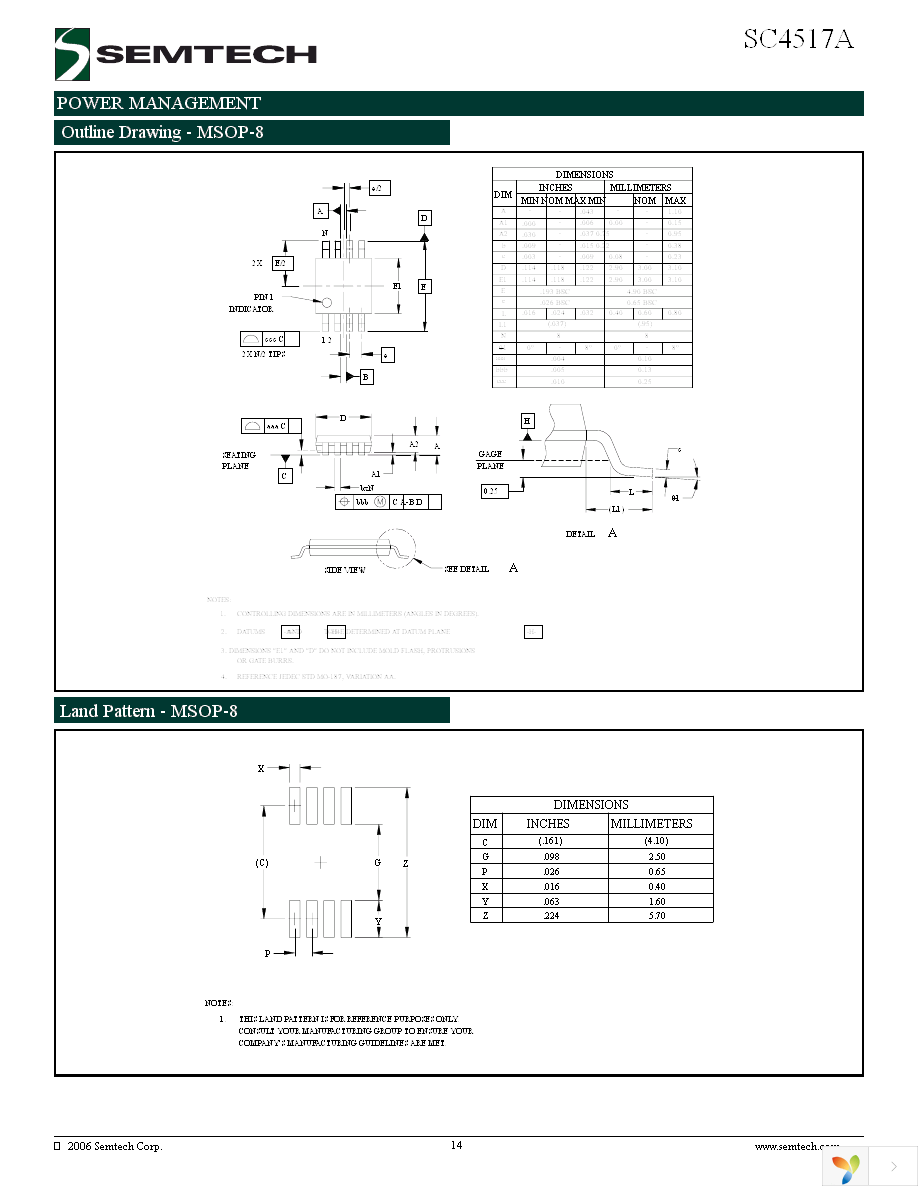 SC4517AIMSTRT Page 14