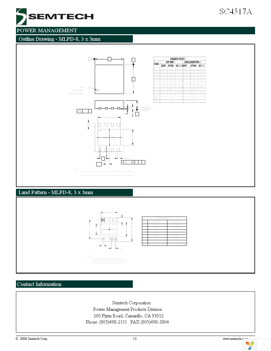 SC4517AIMSTRT Page 15