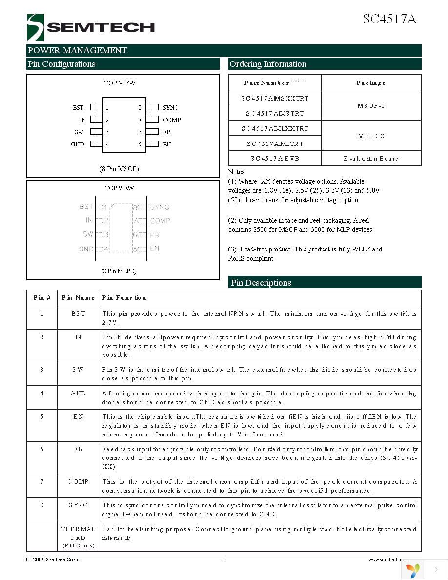 SC4517AIMSTRT Page 5