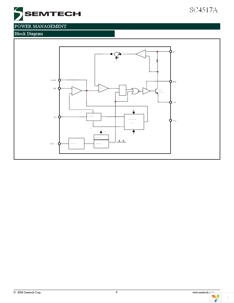 SC4517AIMSTRT Page 6