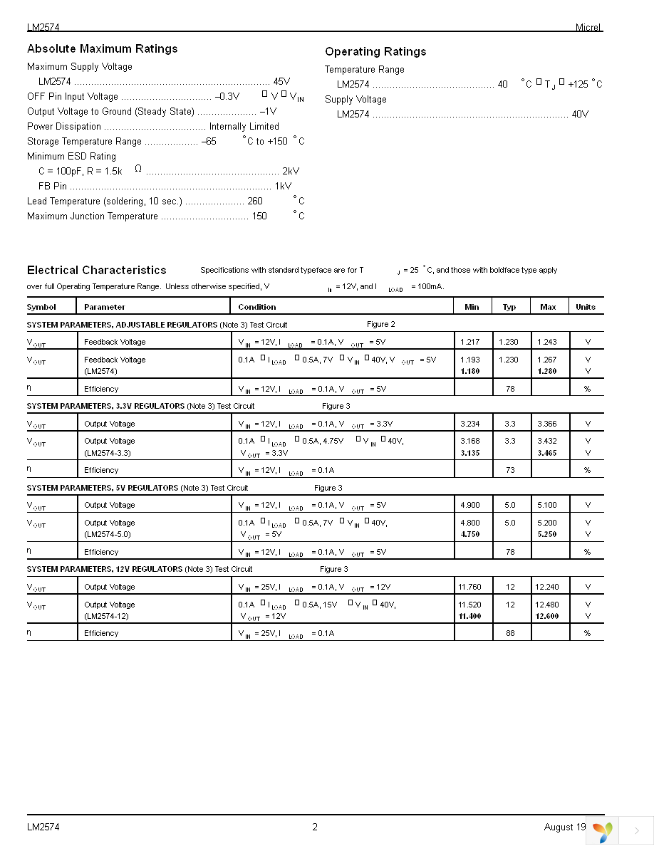 LM2574-12BN Page 2