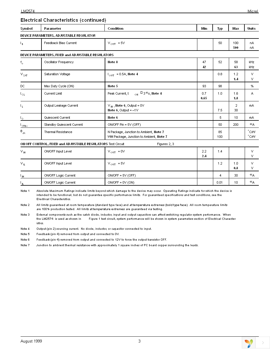 LM2574-12BN Page 3