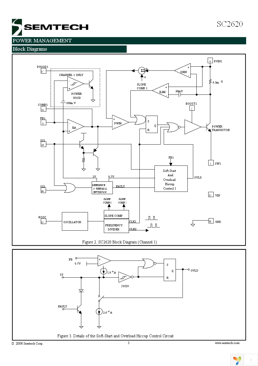 SC2620SETRT Page 5