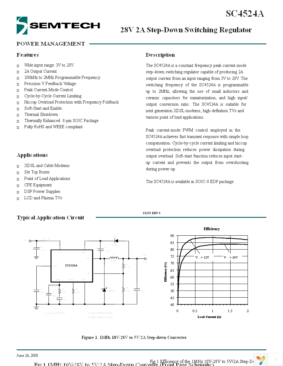 SC4524ASETRT Page 1