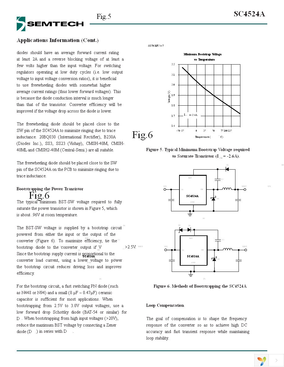 SC4524ASETRT Page 12