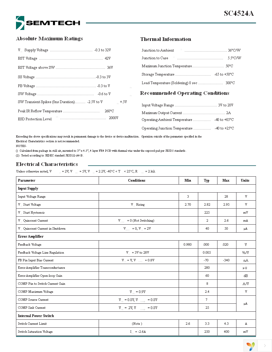 SC4524ASETRT Page 3