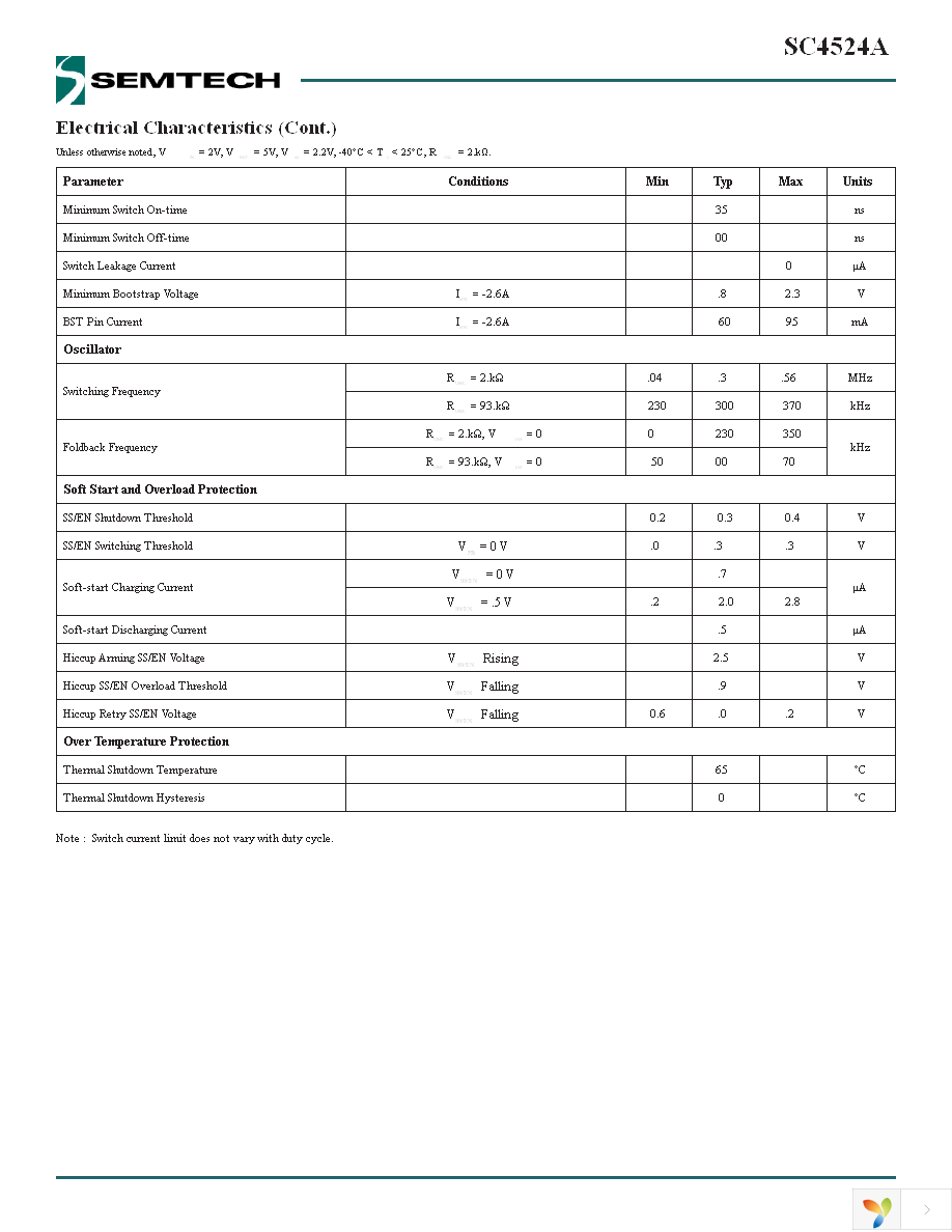 SC4524ASETRT Page 4