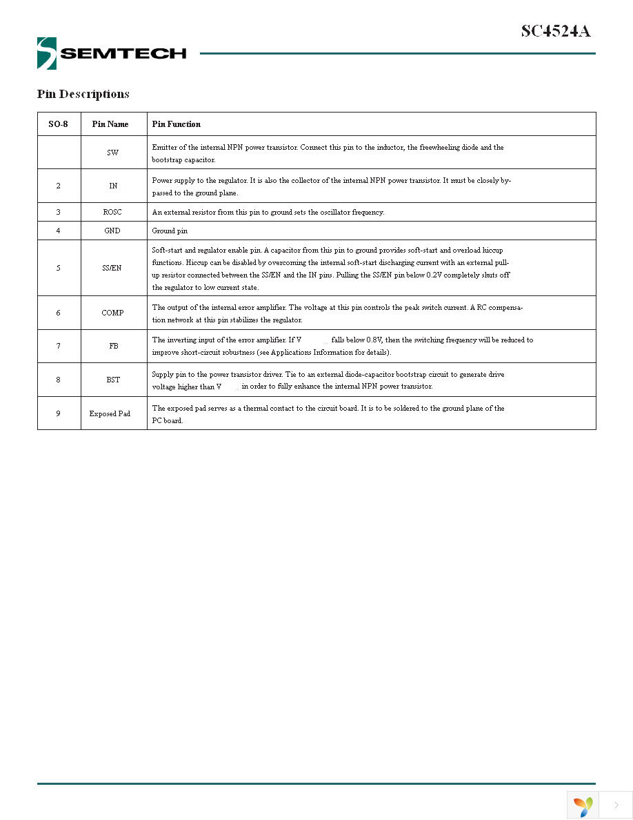 SC4524ASETRT Page 5