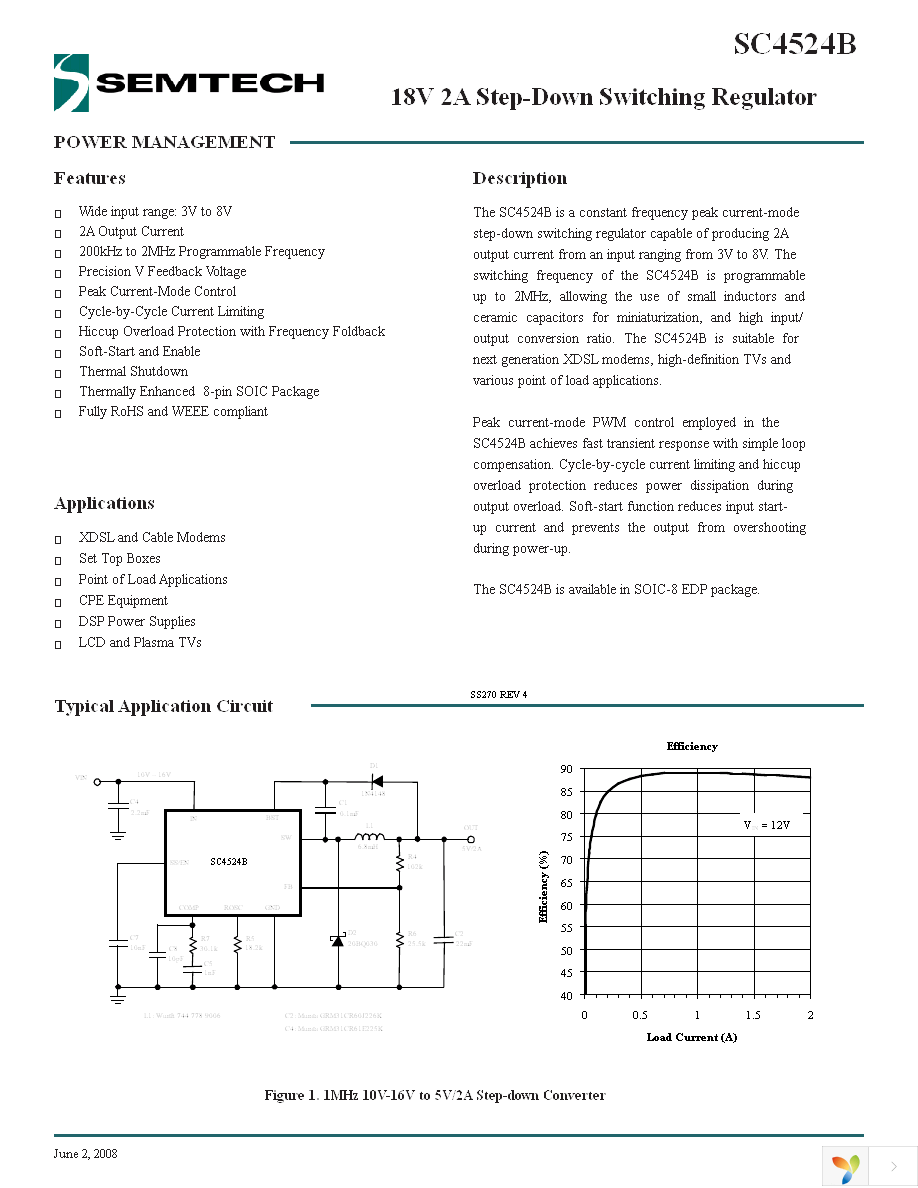 SC4524BSETRT Page 1