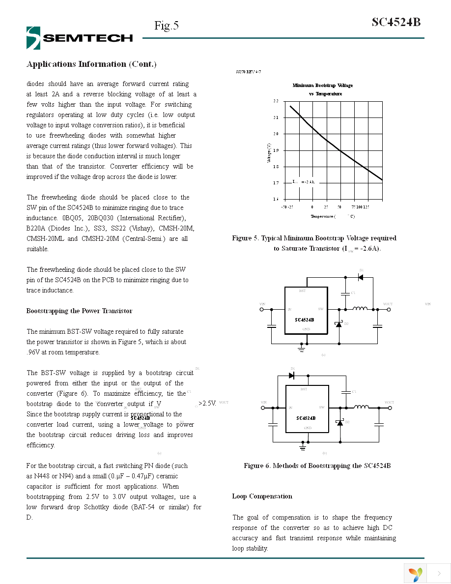 SC4524BSETRT Page 12