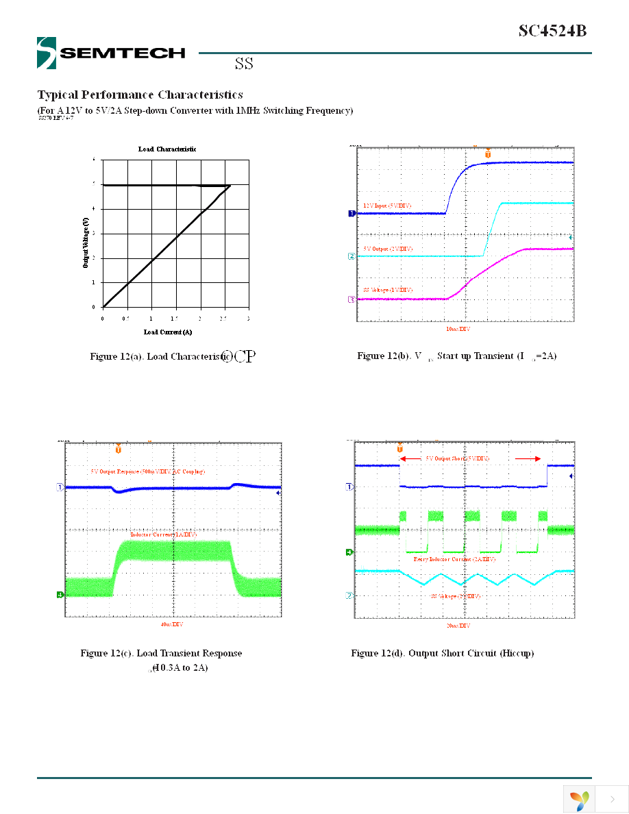 SC4524BSETRT Page 17