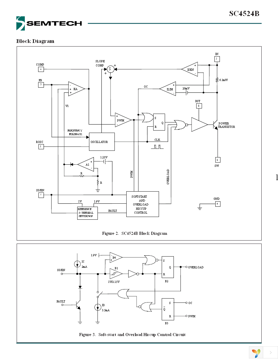 SC4524BSETRT Page 6