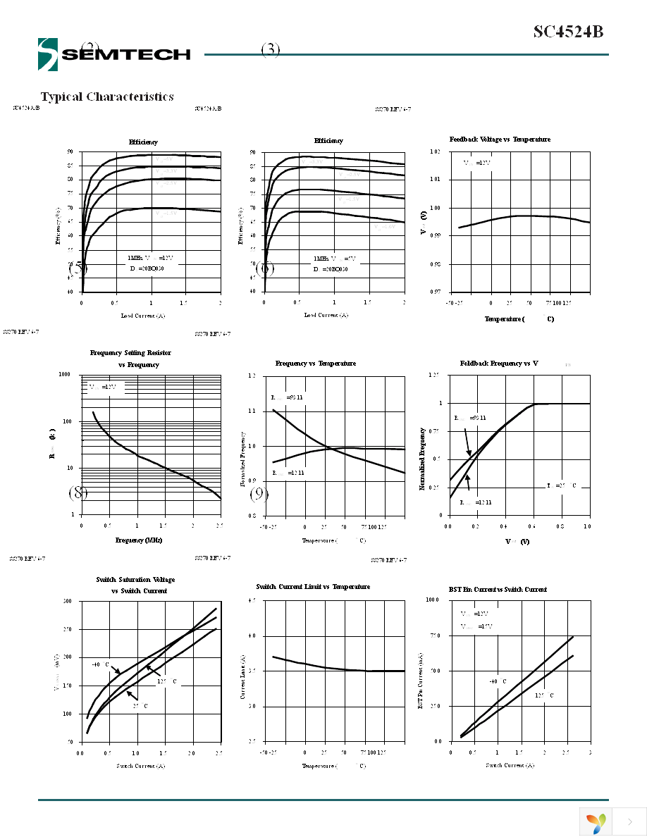 SC4524BSETRT Page 7