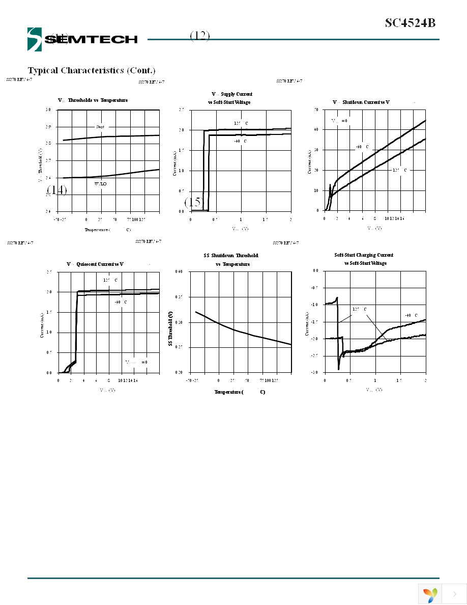 SC4524BSETRT Page 8