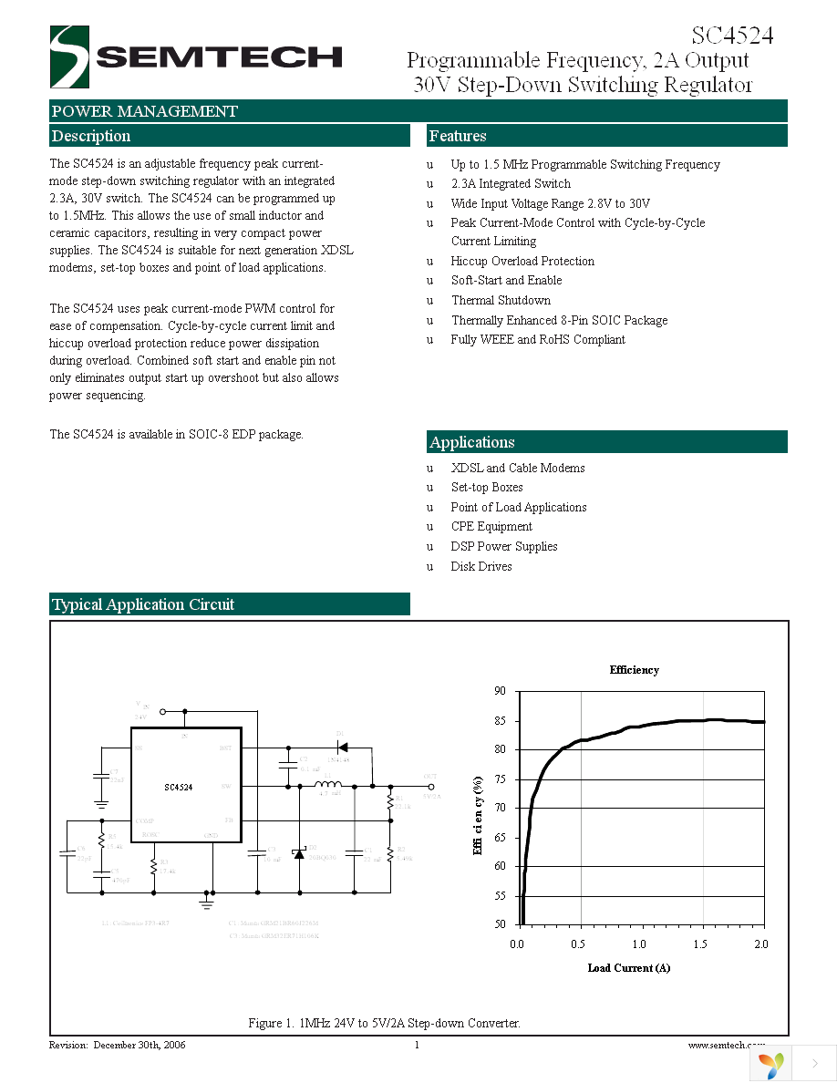 SC4524SETRT Page 1