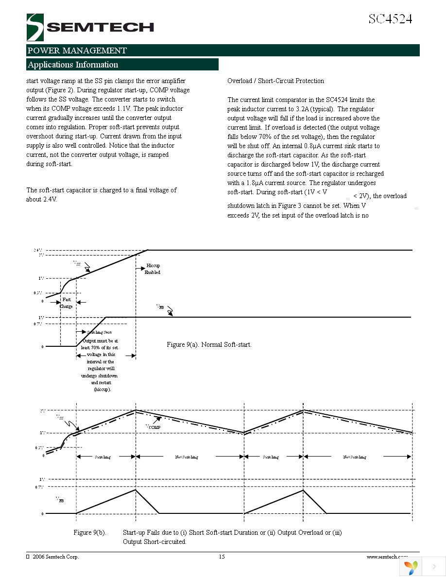 SC4524SETRT Page 15