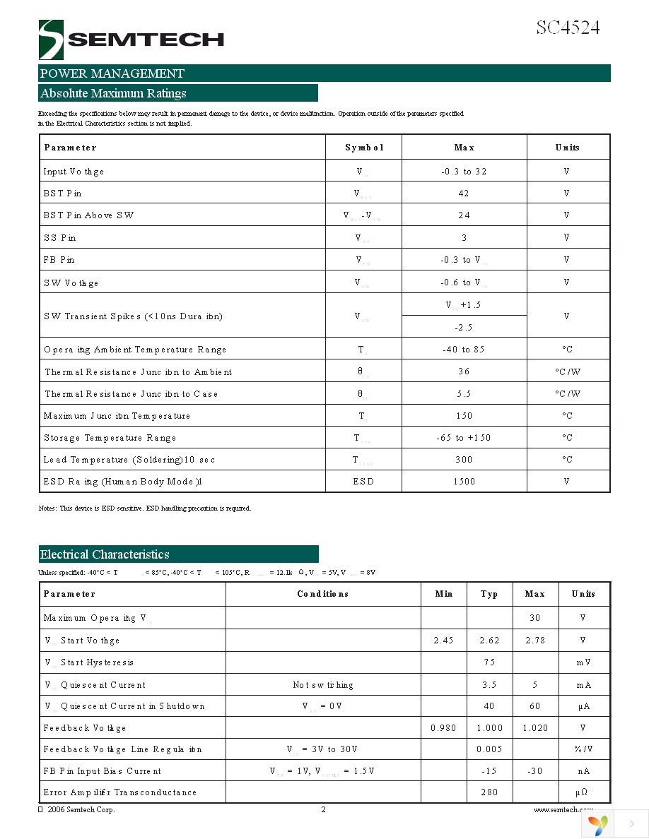 SC4524SETRT Page 2