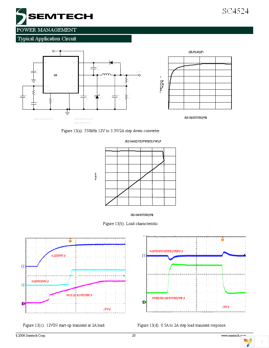 SC4524SETRT Page 20