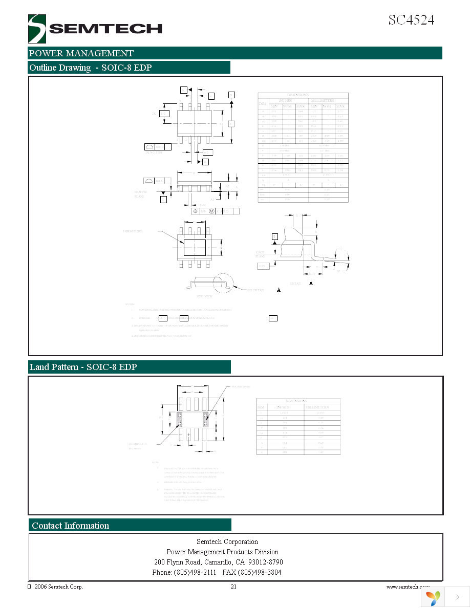 SC4524SETRT Page 21