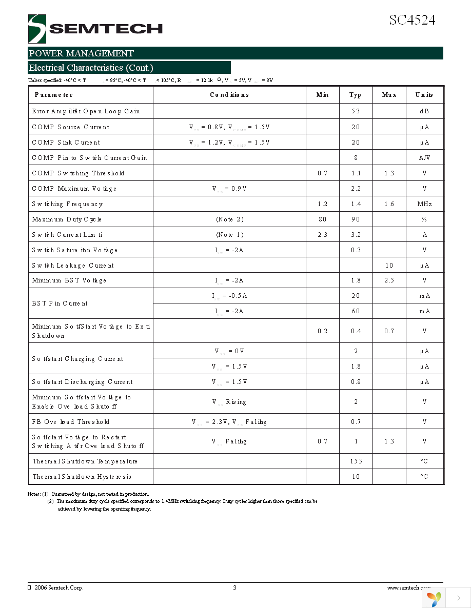 SC4524SETRT Page 3