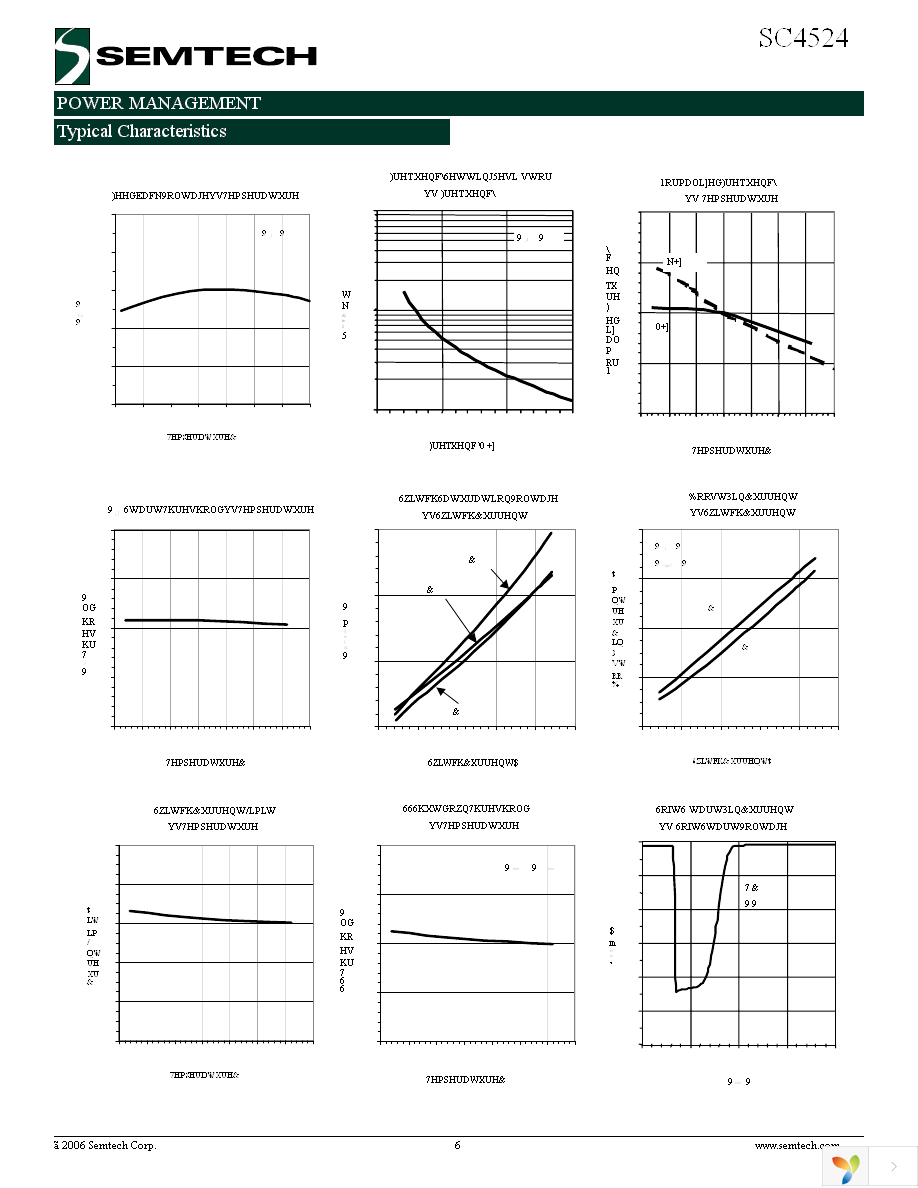 SC4524SETRT Page 6