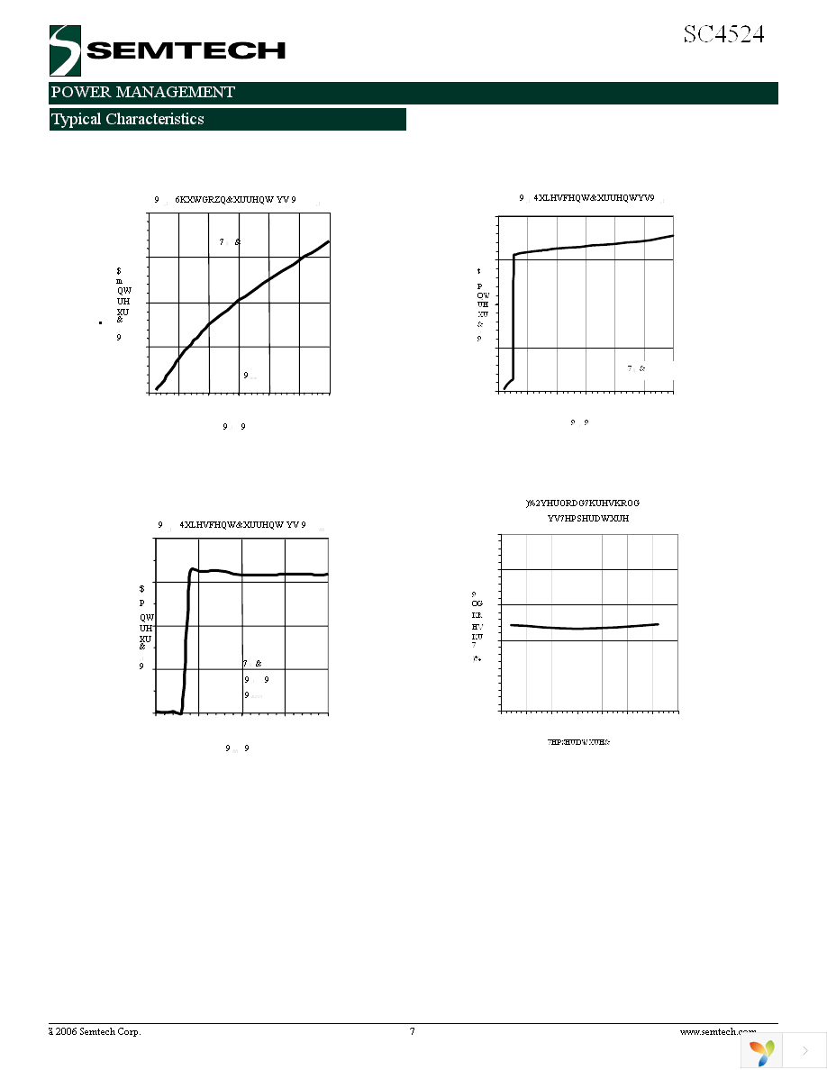 SC4524SETRT Page 7