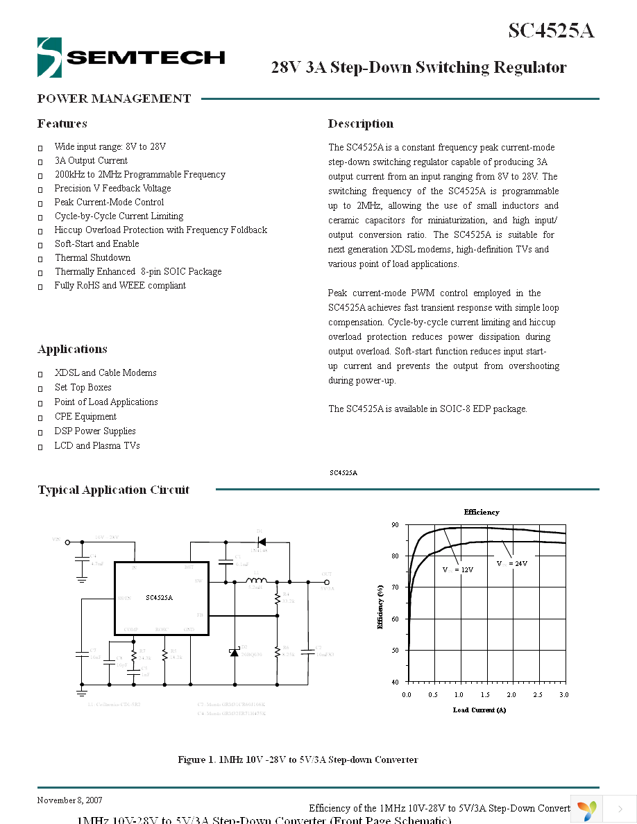 SC4525ASETRT Page 1