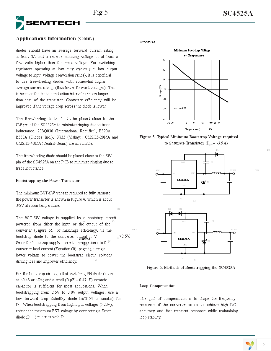 SC4525ASETRT Page 12