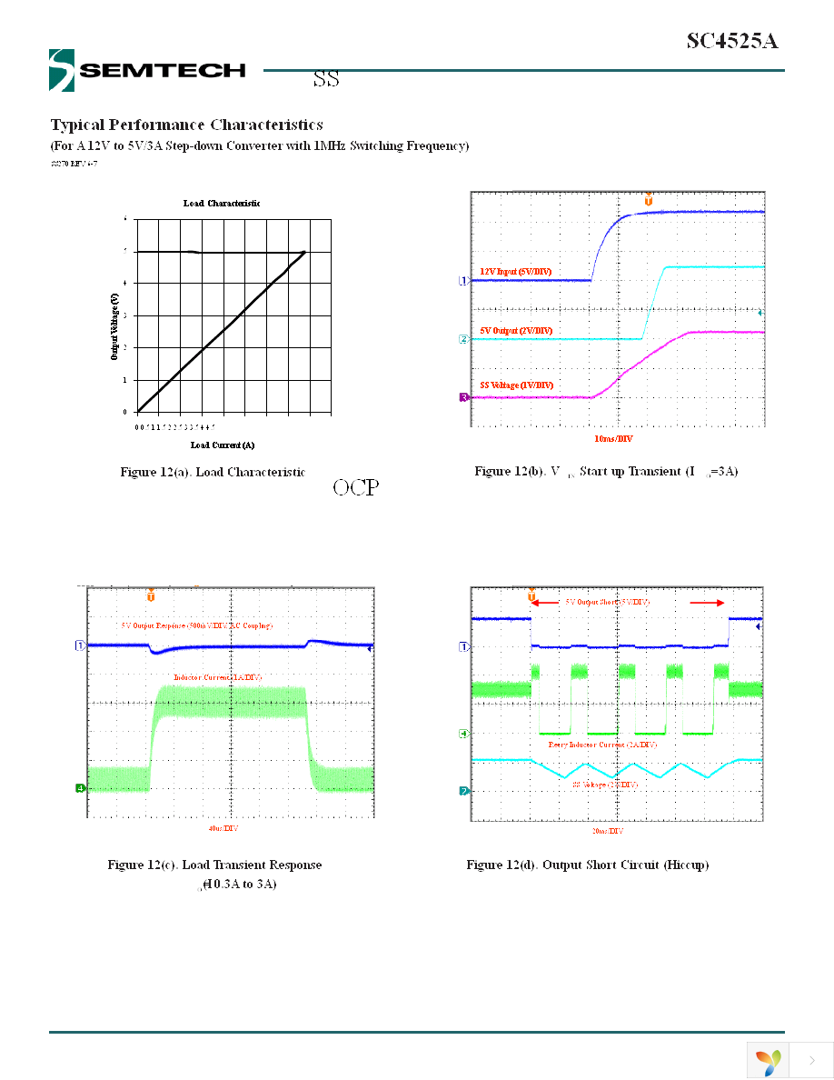 SC4525ASETRT Page 18