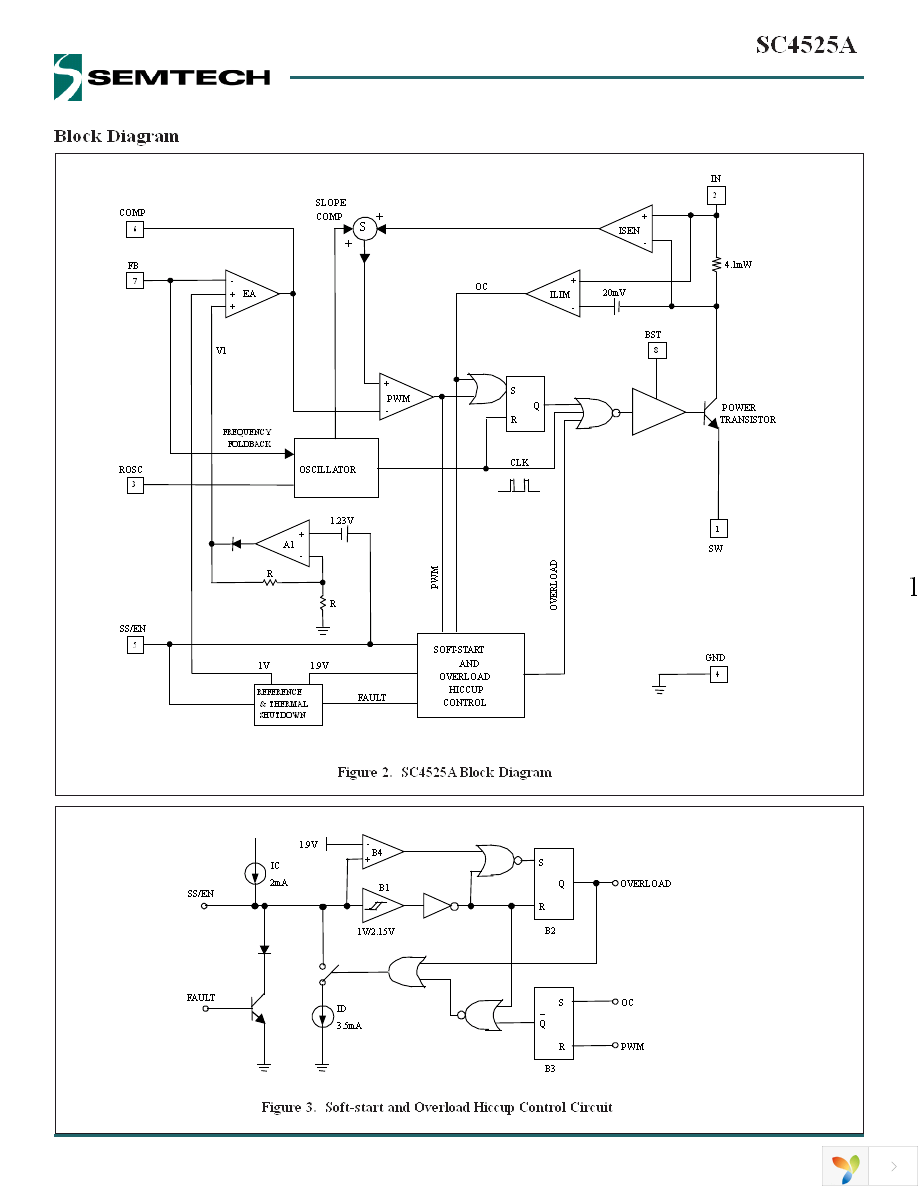 SC4525ASETRT Page 6