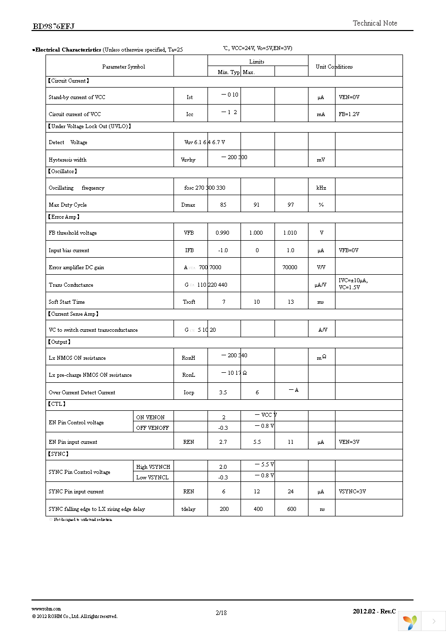 BD9876EFJ-E2 Page 2