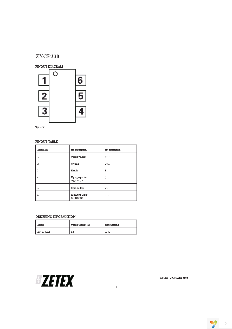 ZXCP330E6TA Page 8