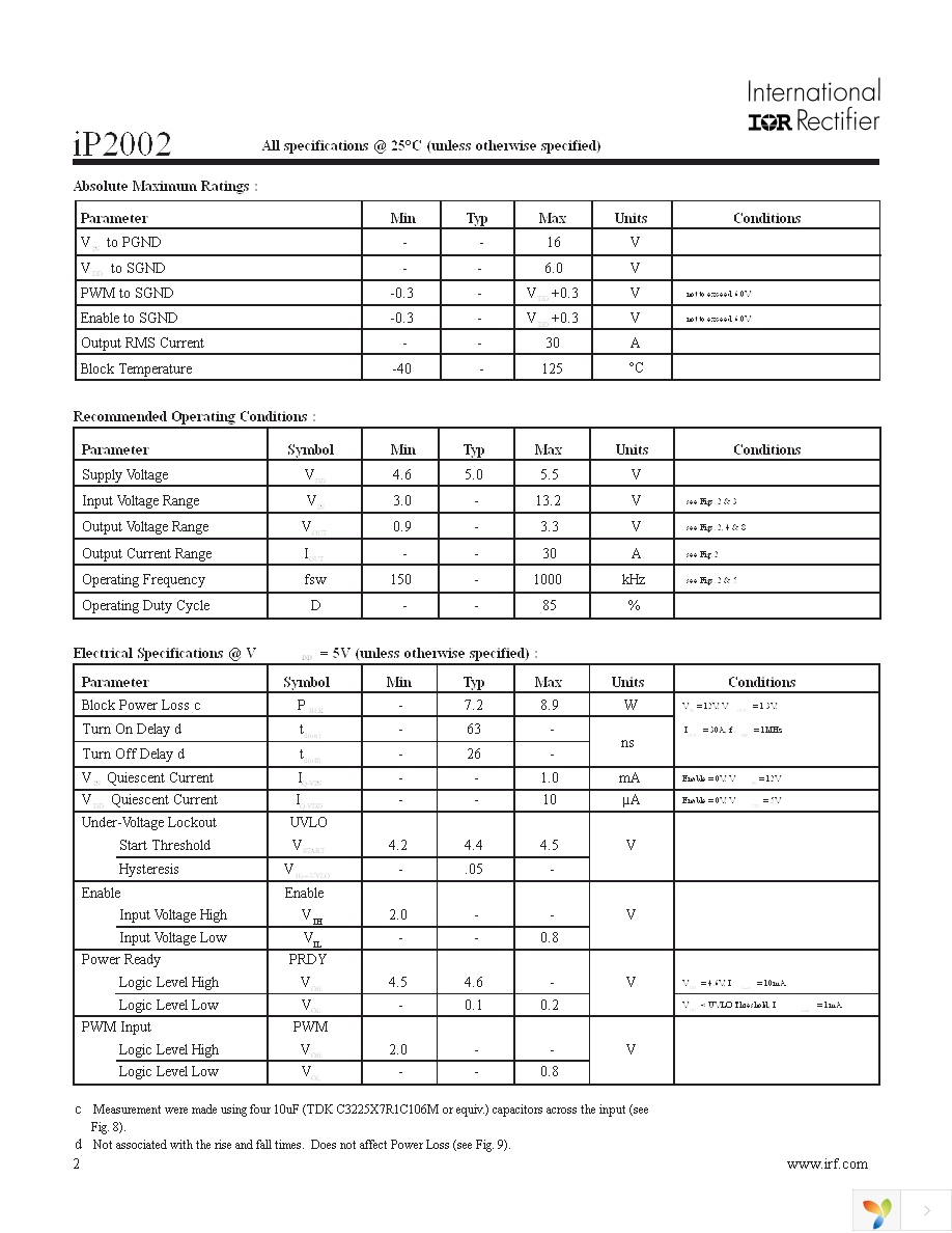 IP2002TR Page 2