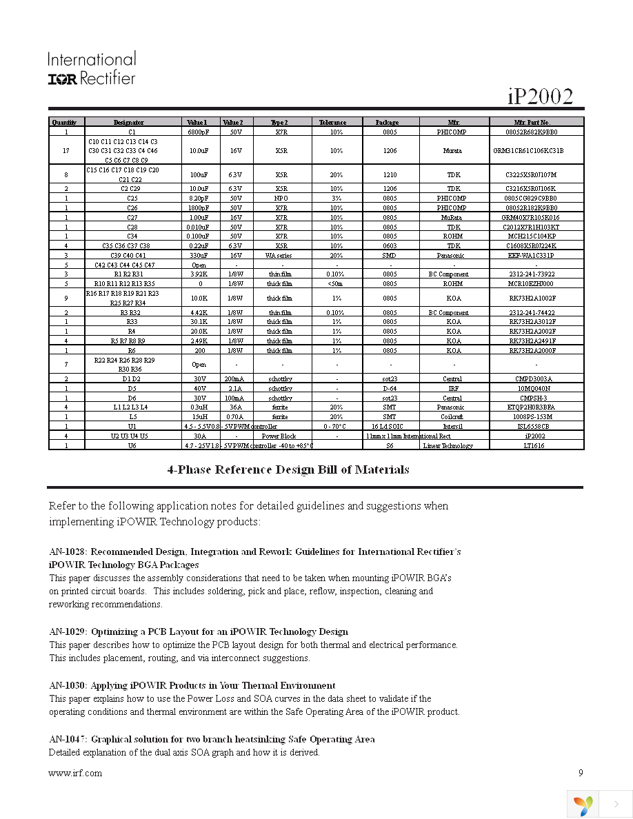 IP2002TR Page 9