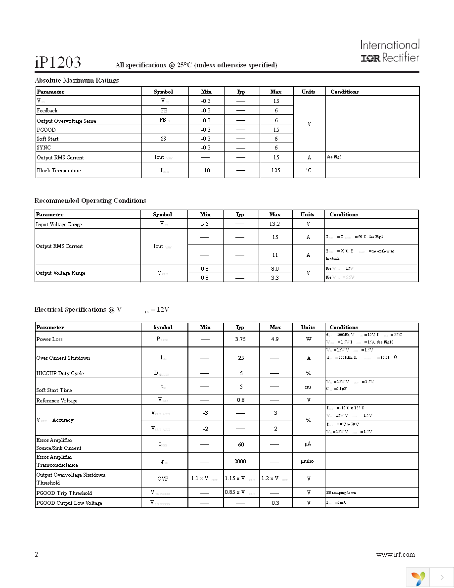 IP1203 Page 2